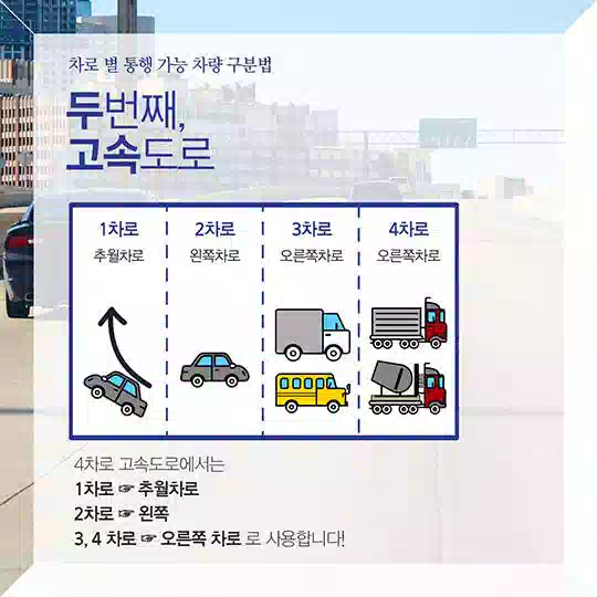 우리나라 고속도로 주행 방법 How to drive on highways in Korea