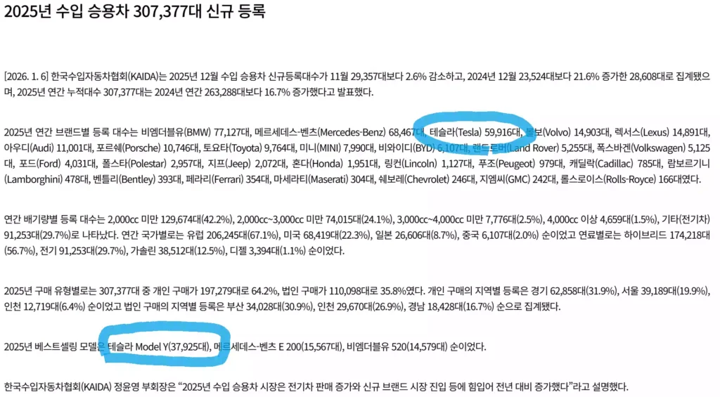 수입 전기차 2025년 판매 현황 중 테슬라 판매 현황