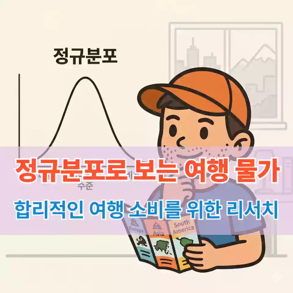 정규분포로 보는 여행 물가 썸네일 Travel Price Thumbnail Viewed via Normal Distribution