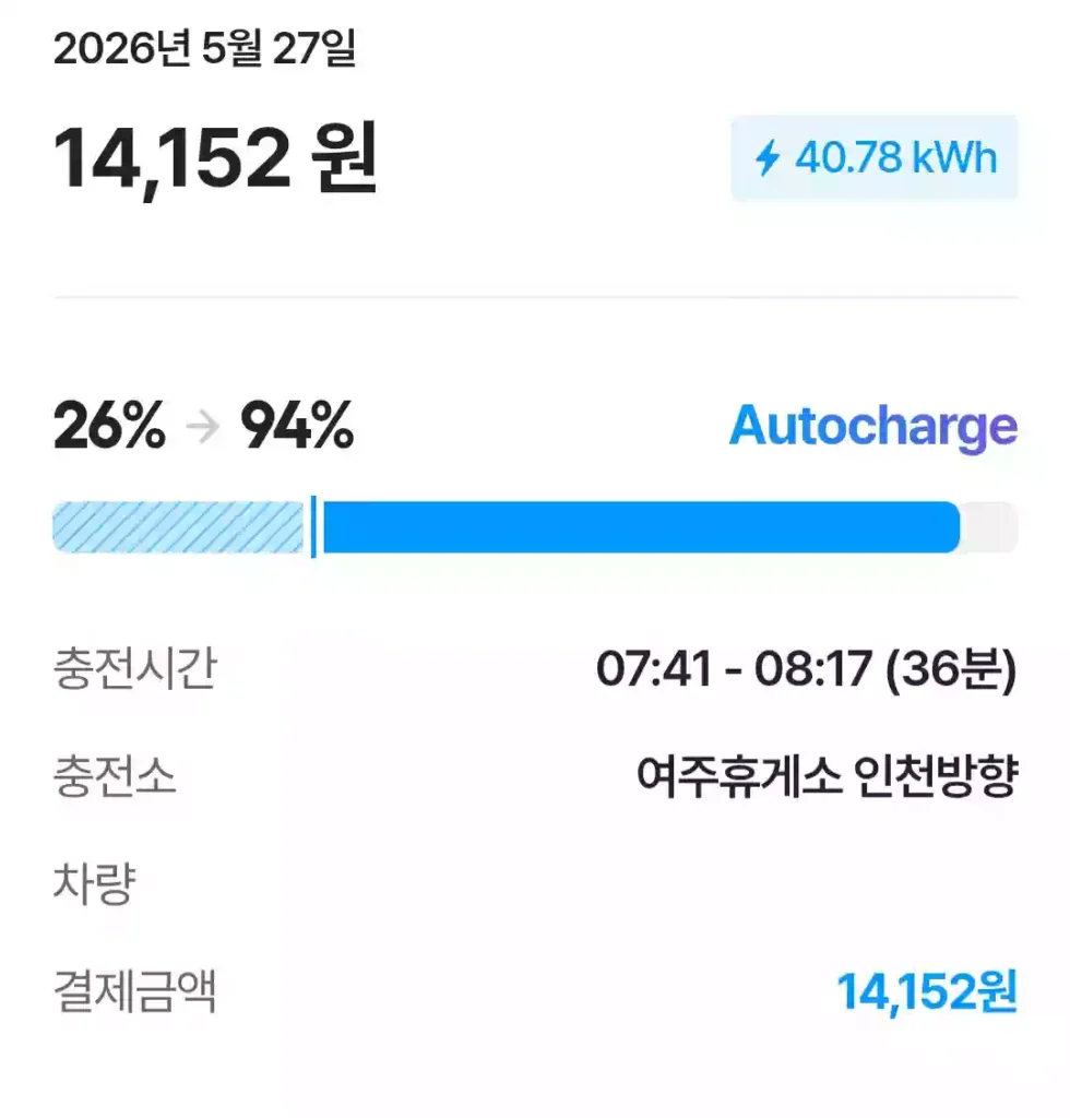 여주 휴게소 워터충전소 충전 총요금 Total charging fee at Yeoju Rest Area Water Charging Station